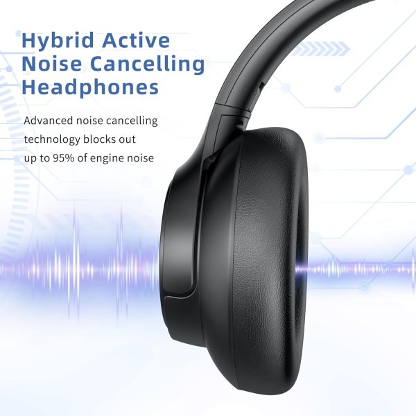 Active Noise Cancelling Headphones, Wireless Headphones Over Ear Bluetooth Headphones with Microphone, Transparency Mode, 70H Playtime, Hi-Res Audio, Deep Bass, Bluetooth 5.3, Lightweight Design,Black - Image 2