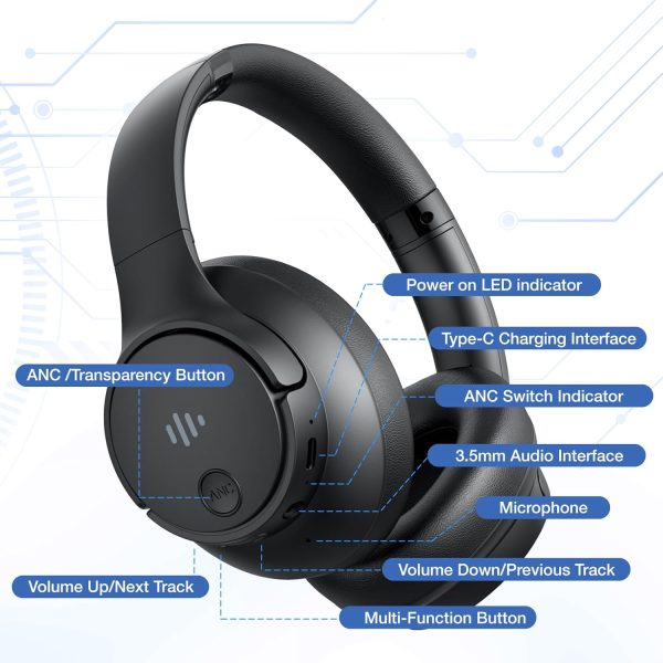 Active Noise Cancelling Headphones, Wireless Headphones Over Ear Bluetooth Headphones with Microphone, Transparency Mode, 70H Playtime, Hi-Res Audio, Deep Bass, Bluetooth 5.3, Lightweight Design,Black - Image 8